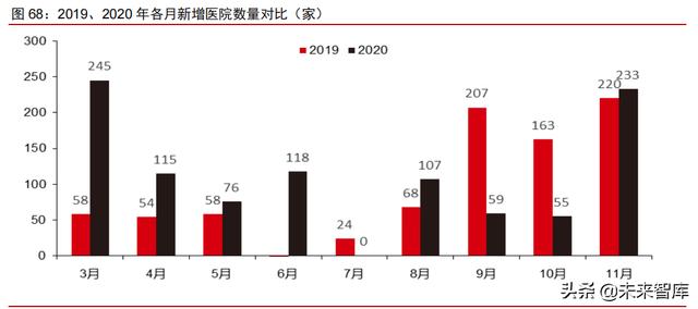 科技产业2022年投资策略：互联网、云计算、工业软件、信息安全