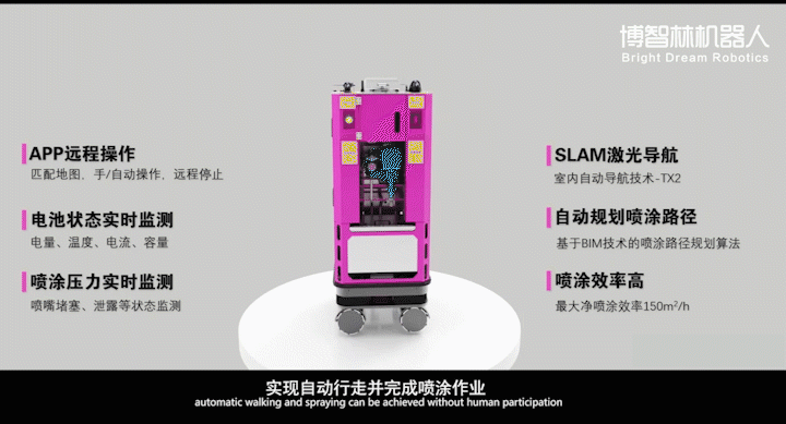 农民工骤减517万！碧桂园机器人建房现场都这样了！明年全面盈利