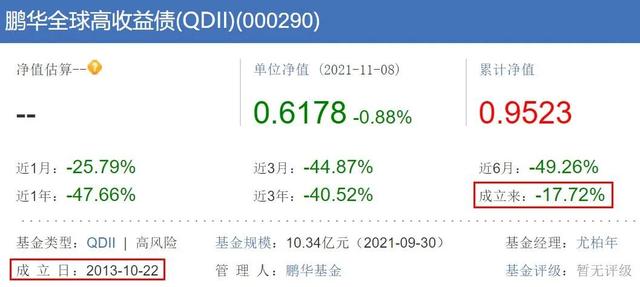 非标理财，千万别再碰