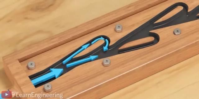 特斯拉100年前设计的这个阀门，如今依旧被广泛使用