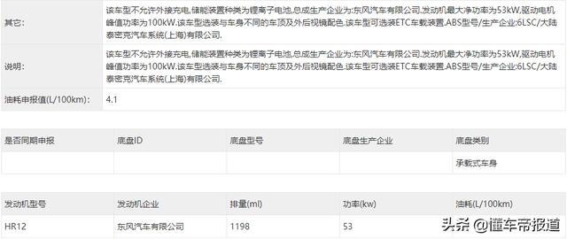 新车 | 竞争丰田雷凌/卡罗拉双擎？日产e-POWER轩逸或天津车展发布