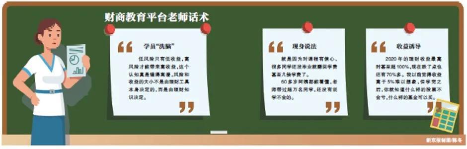 到哪里学理财投资知识(如何自学投资理财知识) 第5张