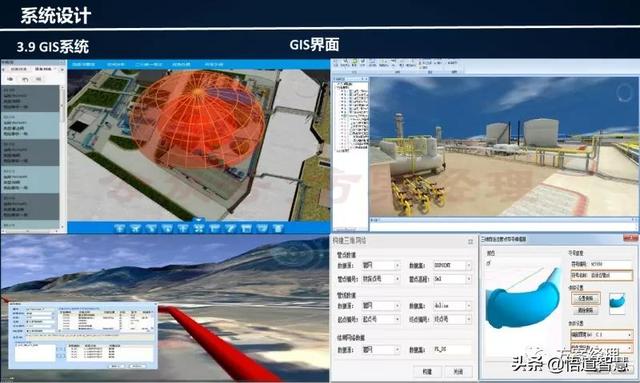 智慧水务云平台架构方案(ppt)