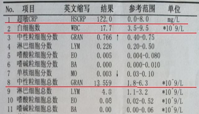 婴儿喂养事件记录（一）