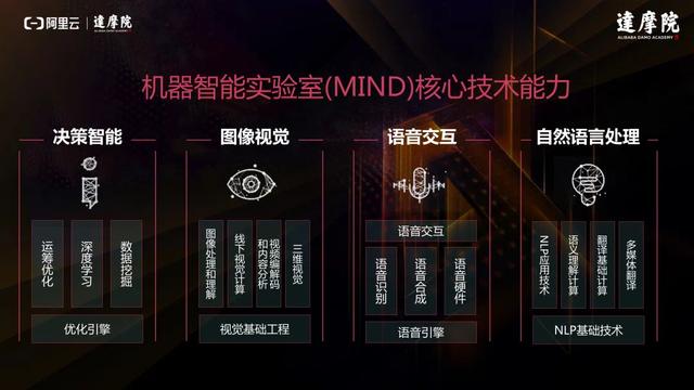 名人堂 |关于机器智能，金榕这么说