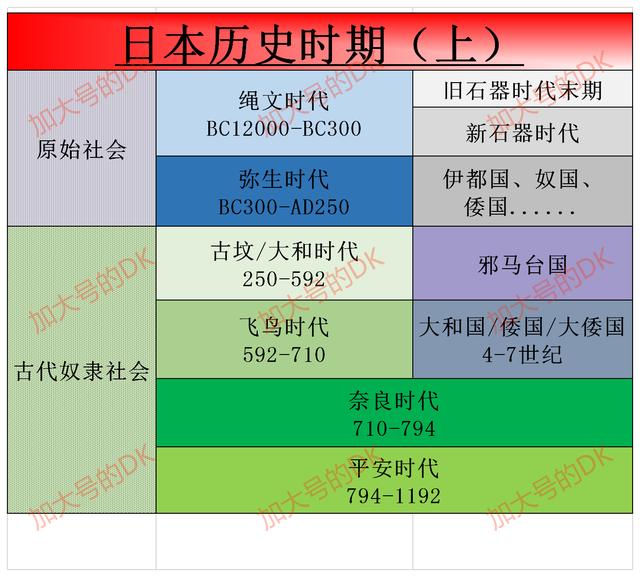 枭雄織田信長 日本的曹操 看安土時代得分久必合 日本簡史17 Zh中文網