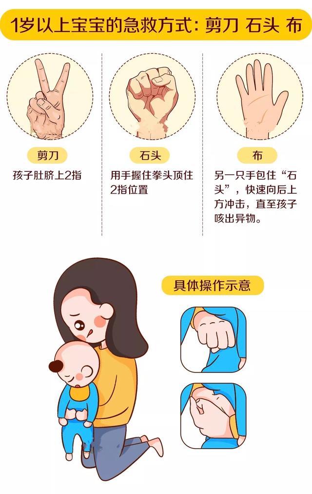 孩子的安全不容忽视，有3种常见意外危害了很多娃，家长们要警惕