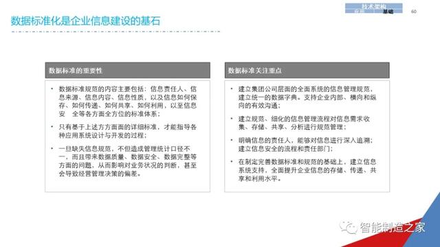 一份经典企业IT信息化战略规划