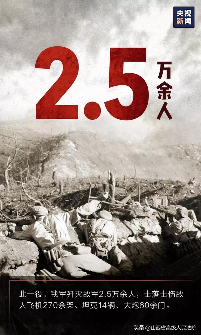 缅怀，致敬！