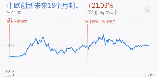 早评：新能源迎3.5万亿刺激！半导体 钢铁 白酒医药行情分析