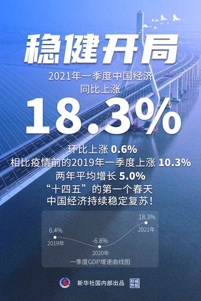 2021近期时事新闻热点事件