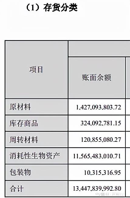 到底哪头猪，会倒在这个冬天？