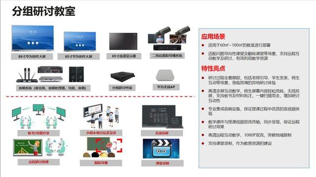 华为：智慧教育解决方案，推荐弱电人收藏学习