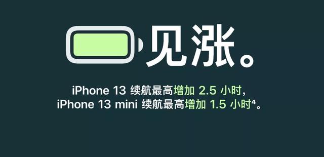 强得很，iPhone 13 的价格也太香了，附购买建议