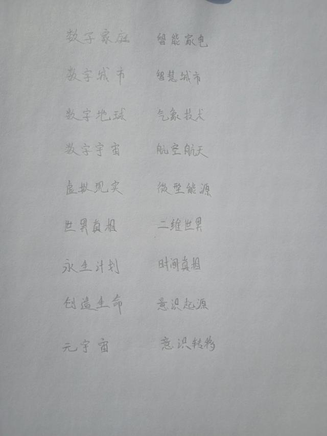 “元宇宙”发展规划