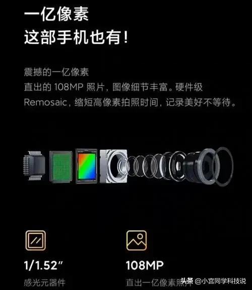 redmi  note11首发天玑920，一亿像素，120W快充，直接起飞