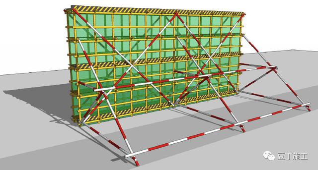 脚手架洞口、连墙件如何搭设？立体图画出来，一看就明白