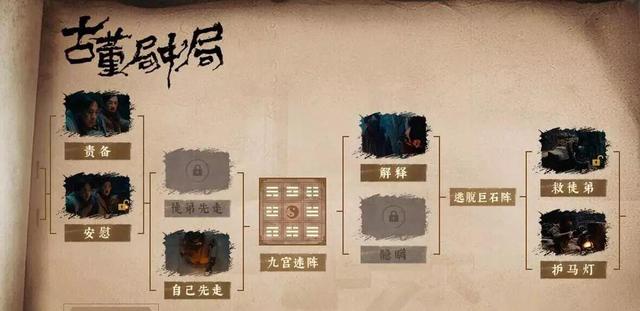 電腦軟件下載到哪個盤好 電腦軟件下載到哪個盤好