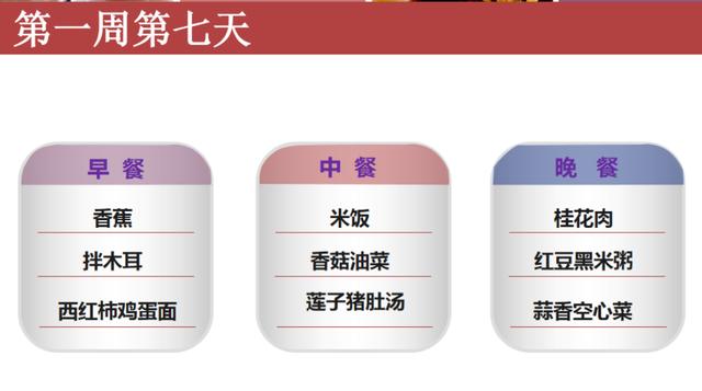 金牌月嫂私藏的42天月子餐大全，详细介绍早中晚餐，要收藏