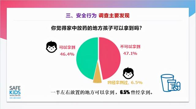 孩子发烧，中西药、刮痧、酒精擦身…用什么呢？你家谁说了算？