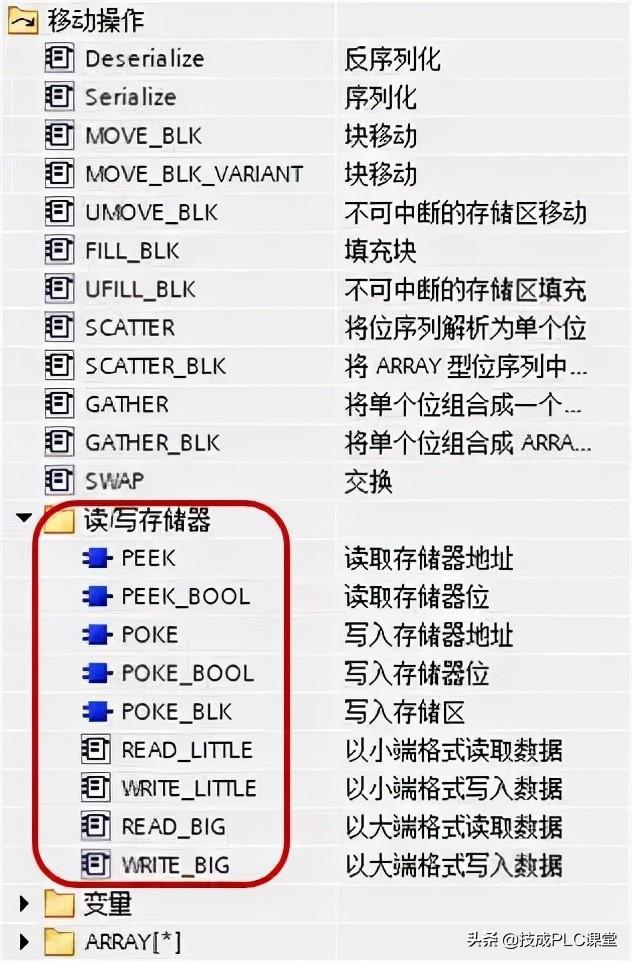 实例 | SCL编程，这9种程序控制指令必须掌握