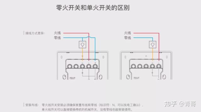 小米智能开关原理图图片