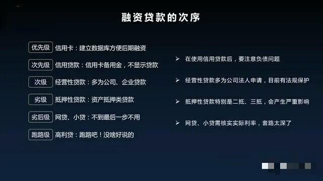 网贷注册过多怎么办「网贷查询次数过多怎么办」