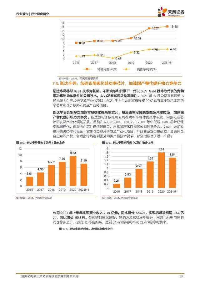 第三代半导体：新能源汽车+AIOT+5G撬动蓝海市场，碳中和引领发展