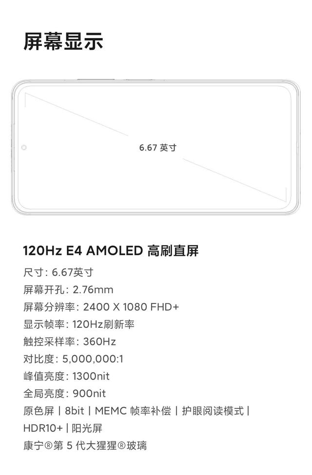红米k40到底怎么样？想买来送父母？