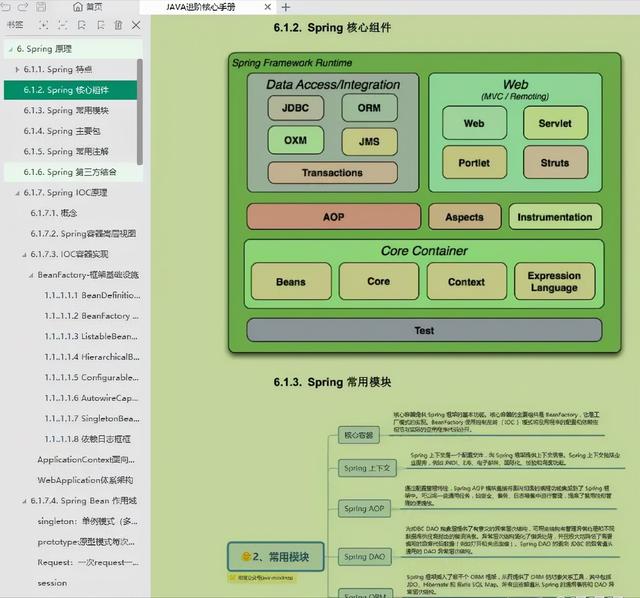 蚂蚁金服6面，成功唬住面试官拿36K，突然感觉Java面试貌似不太难