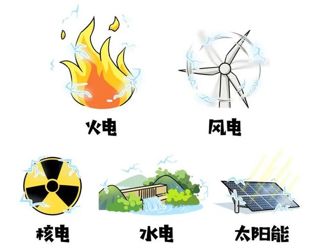 全国多地突然限电导致舆论激烈，我们第一时间应该了解什么？