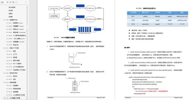 程序人生：做了6年Java开发，海投28家简历被拒，该何去何从？