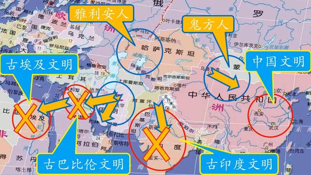 三大文明古国已灭，为何中华文明独存？