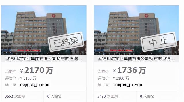 监管动态盘锦银行因关联交易违规受罚，去年净利同比下滑178.97，第四大股东失信成“老赖”