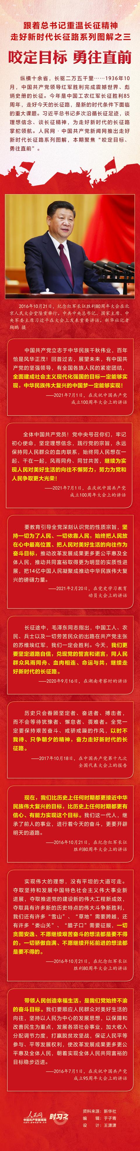 咬定目标 勇往直前