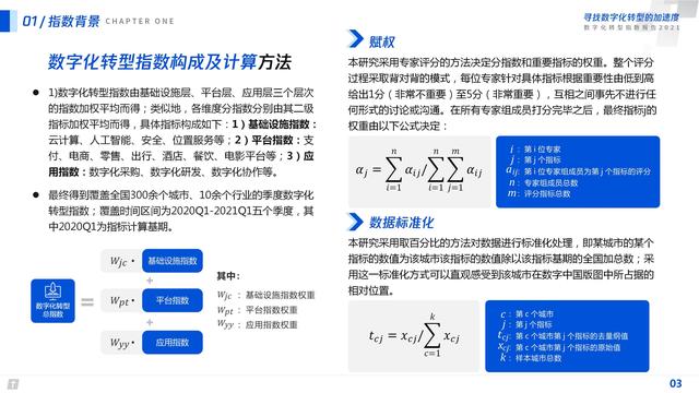 2021数字化转型指数报告（深度洞察全国351个城市18个行业）