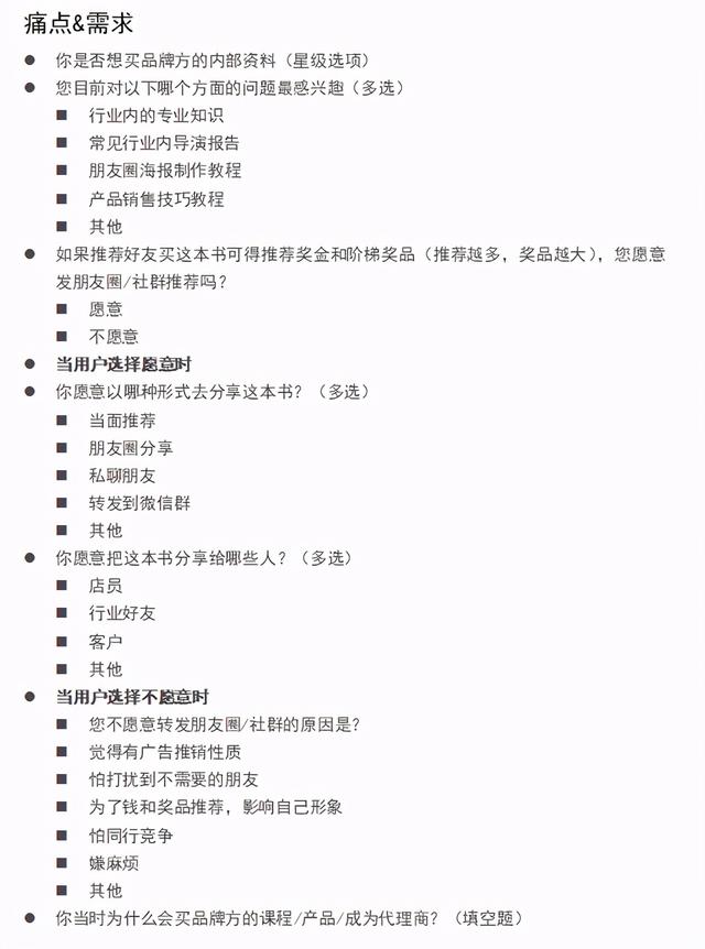 3个月内如何快速复制出裂变操盘手