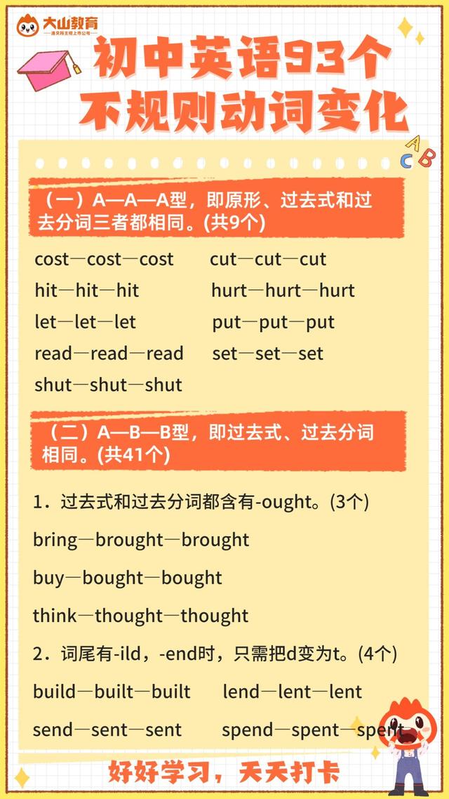 准初中生必背 吃透初中英語常考93個不規則動詞變化 暑假逆襲 中國熱點