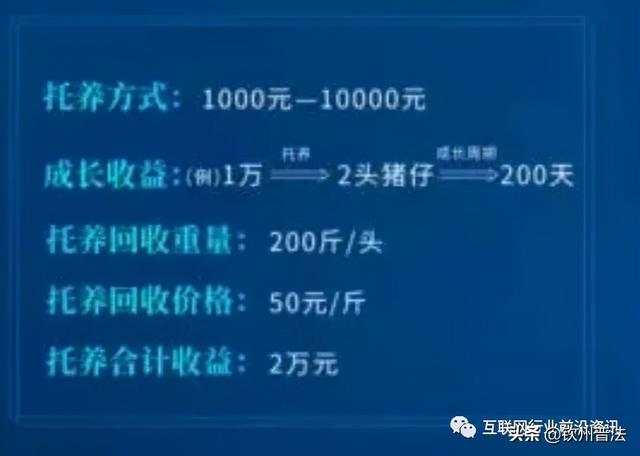 【打击传销】当心这40个互联网投资项目骗局，有的即将崩盘跑路！速看！