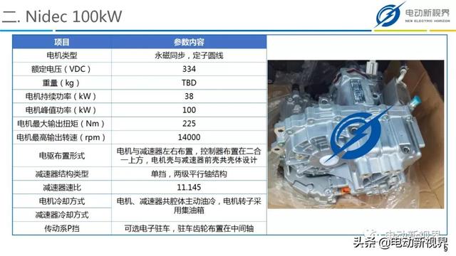 电驱琅琊榜