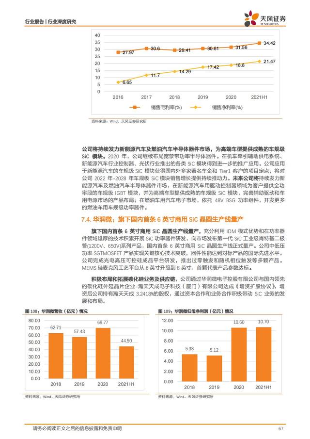 第三代半导体：新能源汽车+AIOT+5G撬动蓝海市场，碳中和引领发展