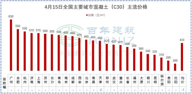 砂石生产厂家一览表
