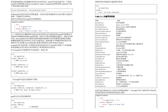 想学Python不知从何学起？一份超详细Python入门资料，干货满满