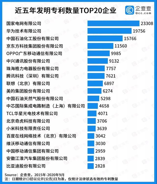 我们只顾看华为和小米了，没发现OPPO和中兴才是扫地僧