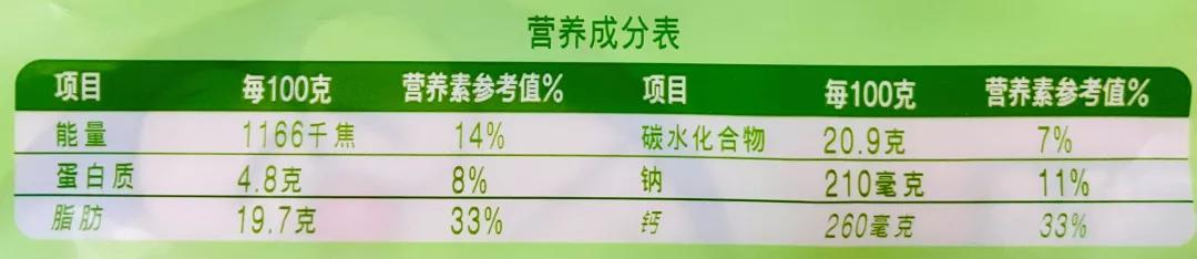 你还在给孩子吃「奶酪棒」吗？看看这篇再做决定吧