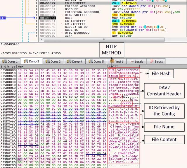 追踪LockBit勒索团伙用于数据窃取的基础设施