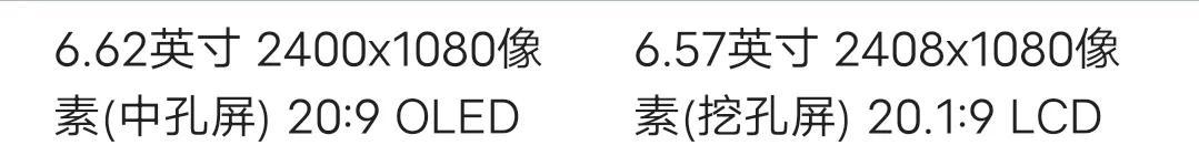 vivoIQooneo5与活力版相差200区别在哪