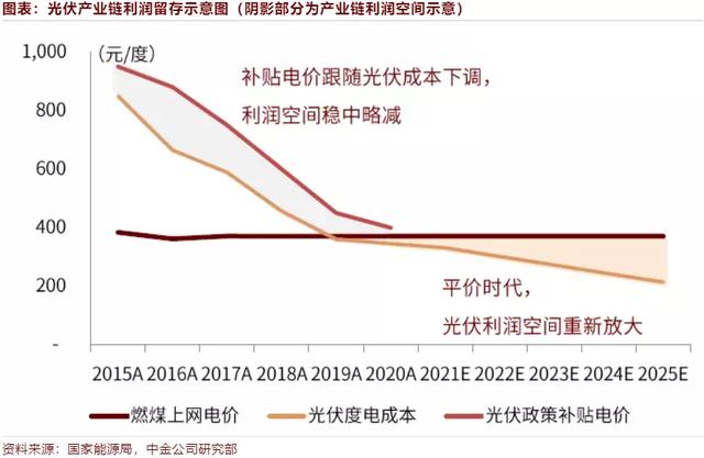 市界早知道｜小米手机三季度出货量下滑；高盛恢复跟踪茅台五粮液