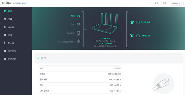 为刷机而生，首款支持原生Openwrt的WIFI 6路由——GL-AX1800体验