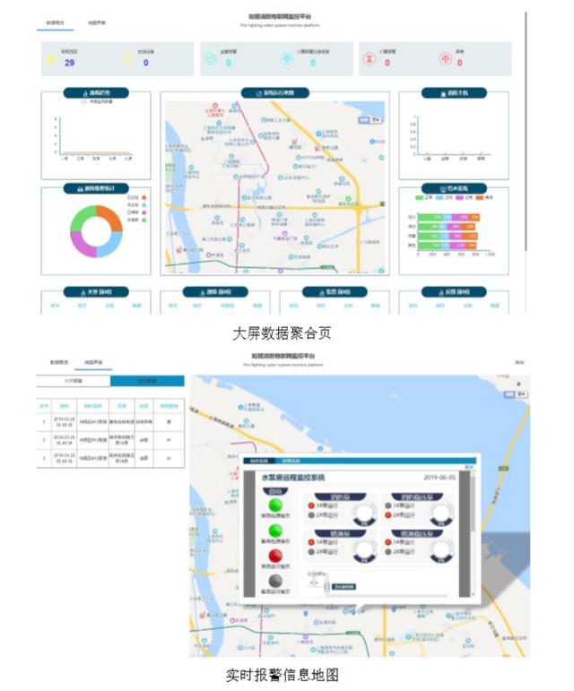 海康威视园区智慧安防解决方案，内容详细免费下载，推荐收藏